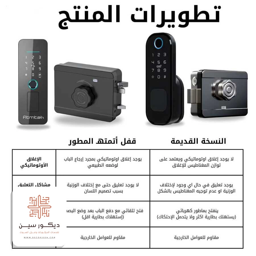 أقفال ذكية للبيوت الاحساء